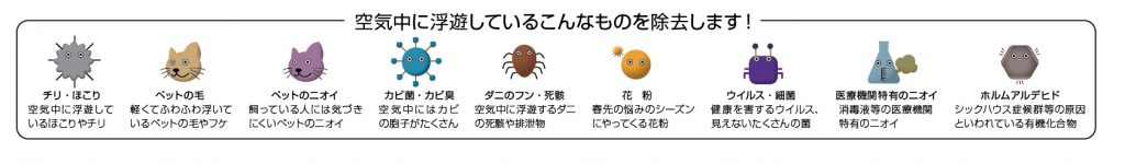 医療機関向け空気浄化装置　メディカルライトエアー